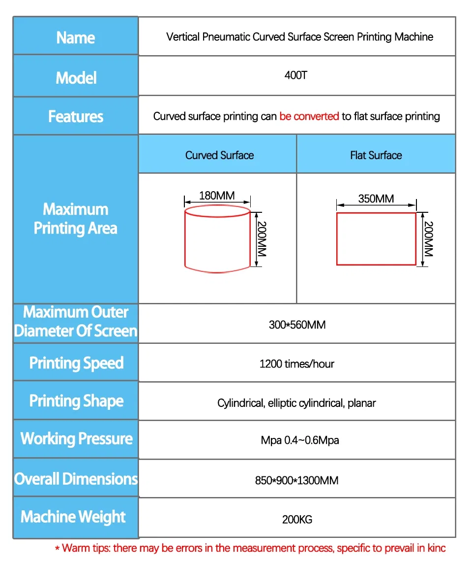 Screen Printing Machine Detail