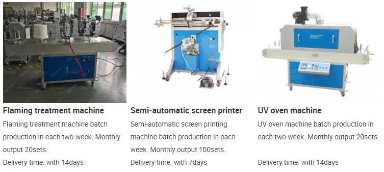 Recommended Equipment 2