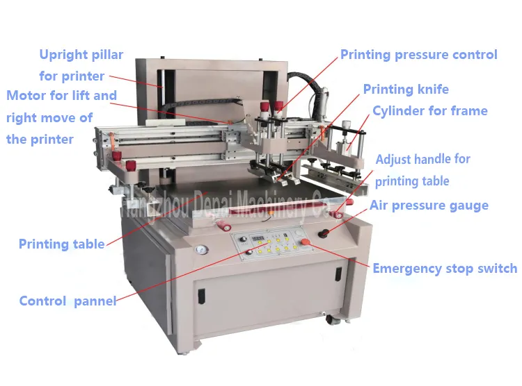 Vertical Silk Screen Printing Machine
