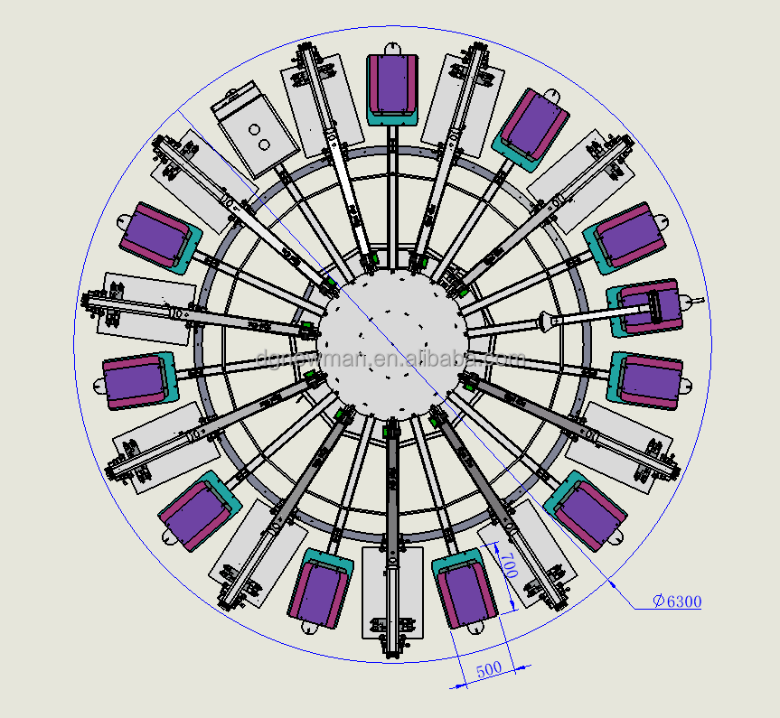 Rotary Screen Printing Equipment