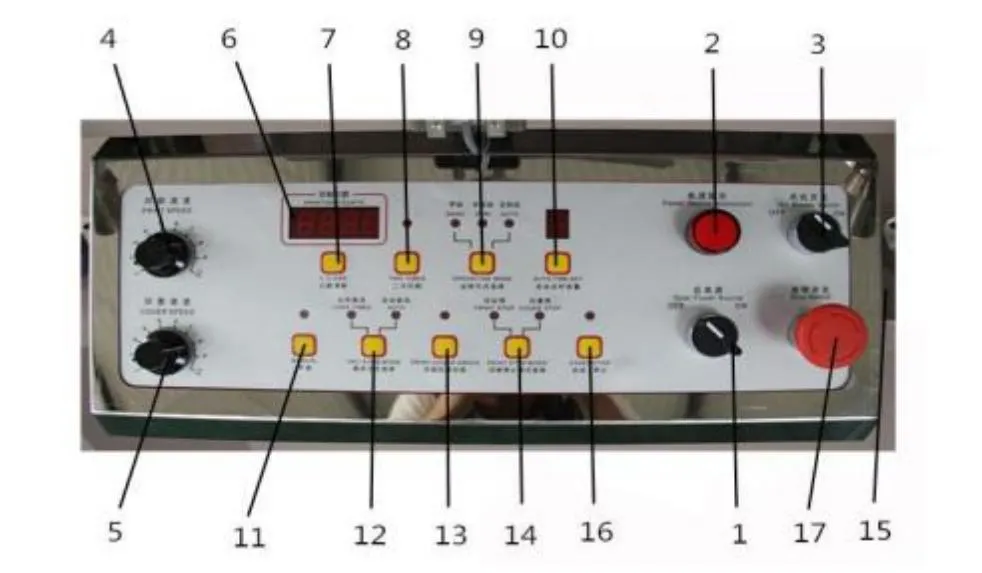 Control Panel Settings