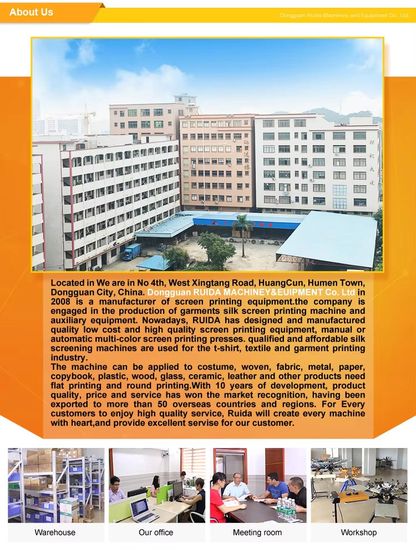 Machine Operation Video Cover