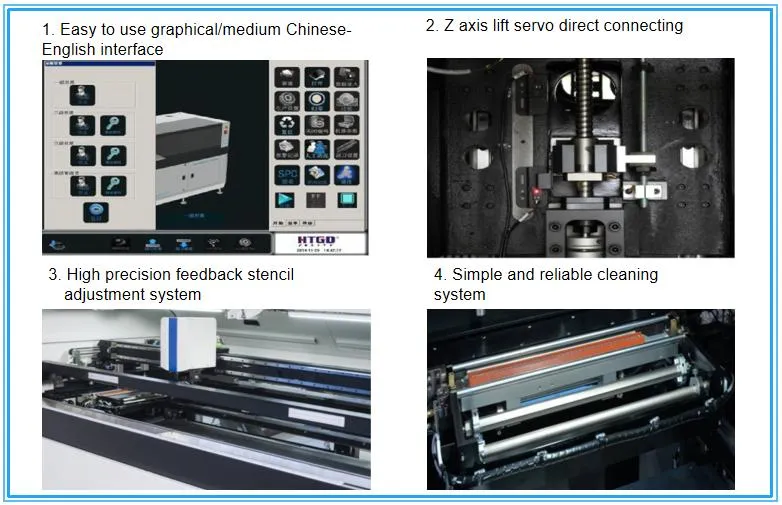 Standard Configuration