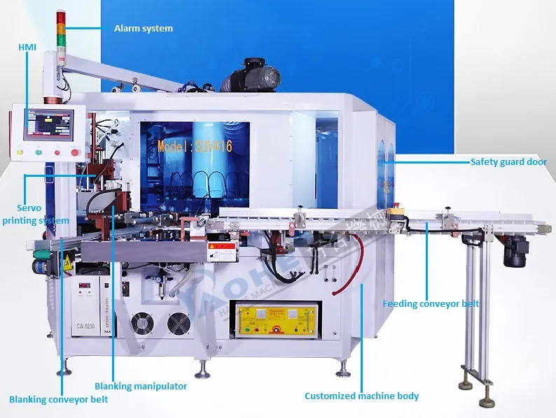 4 Color Full Automatic Rotary Screen Printing Machine