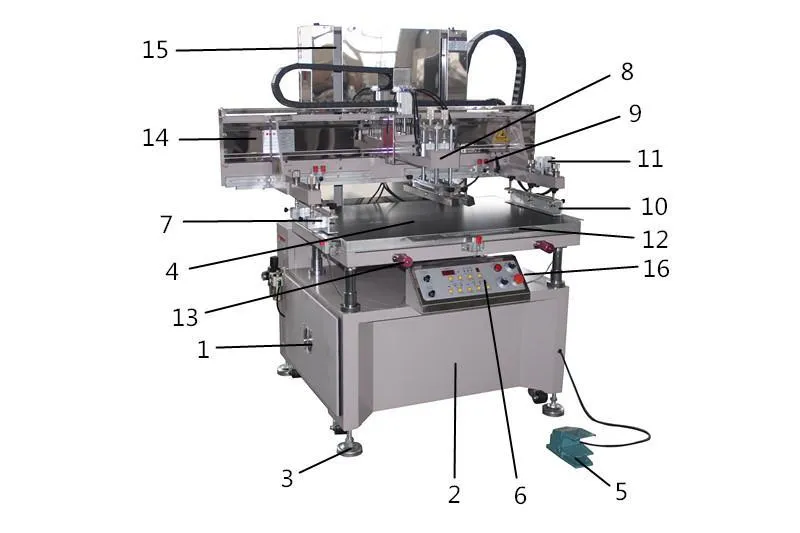 Glass Decals Screen Press