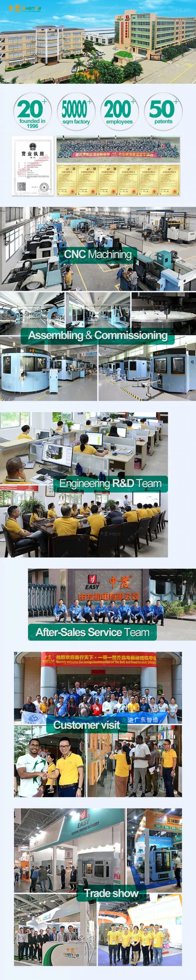 Production Capability