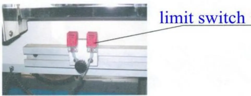 Stroke Limit Switch