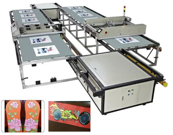 Flatbed Screen Printing Machine