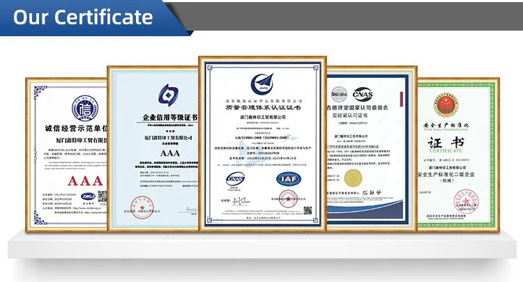 Certification