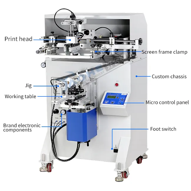 Semi Automatic Screen Printer