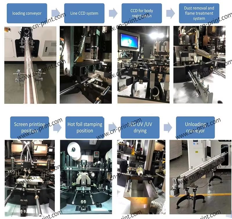 4-Color Fully Automatic CNC Servo Perfume Bottle Screen Printing Machine and Suitable for Bottles of Different Capacities