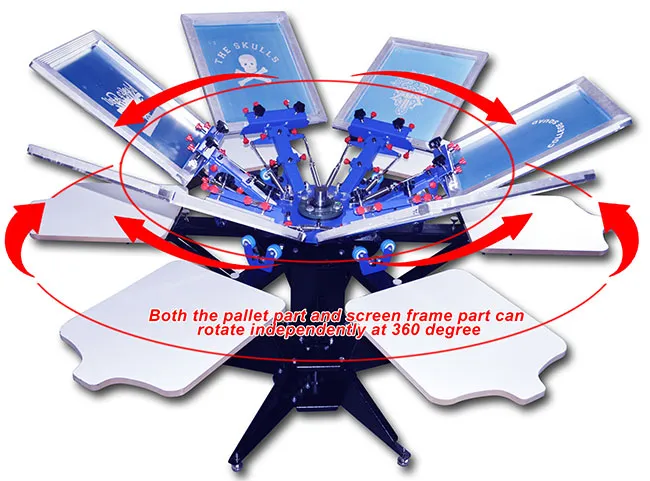 Screen Printing Equipment