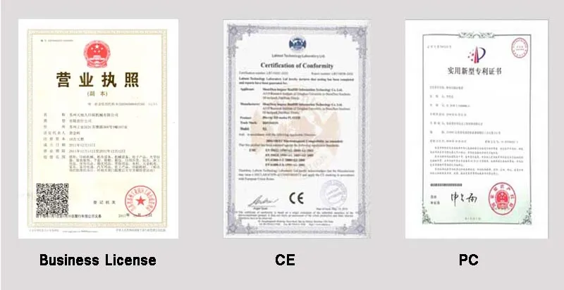 Certificates