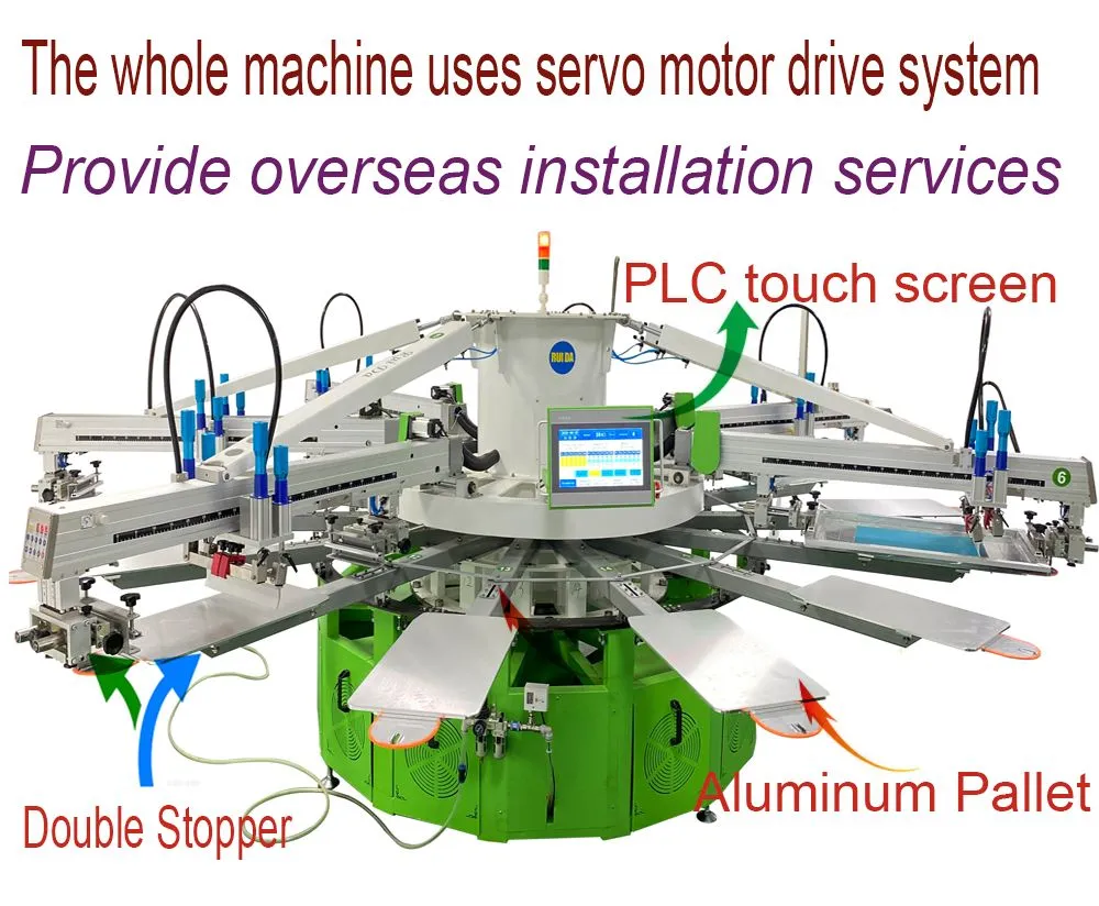 Automatic Screen Printer Detail