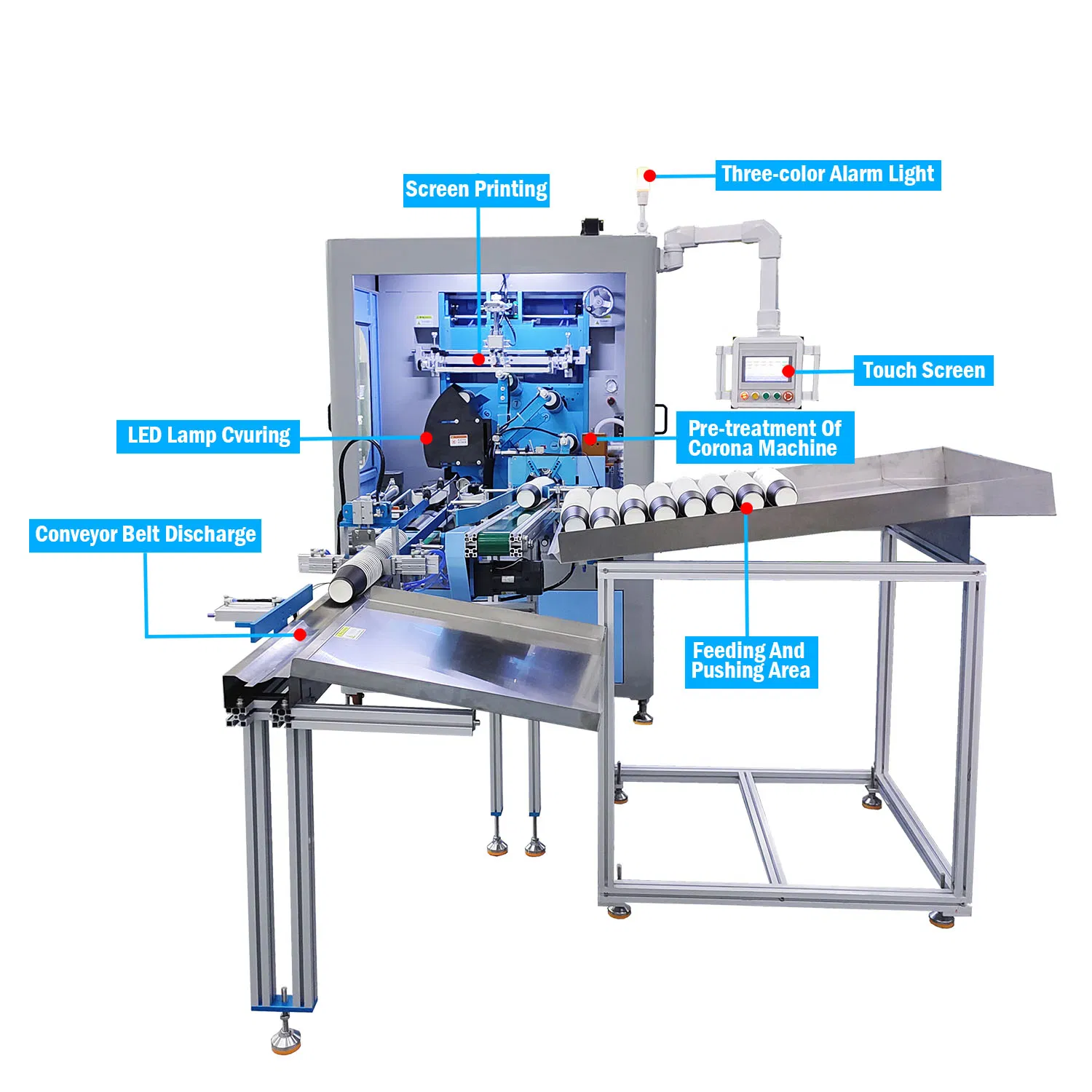 Automatic Cup Screen Printing Machine for Jars Cylinder with UV Curing System and Touchscreen