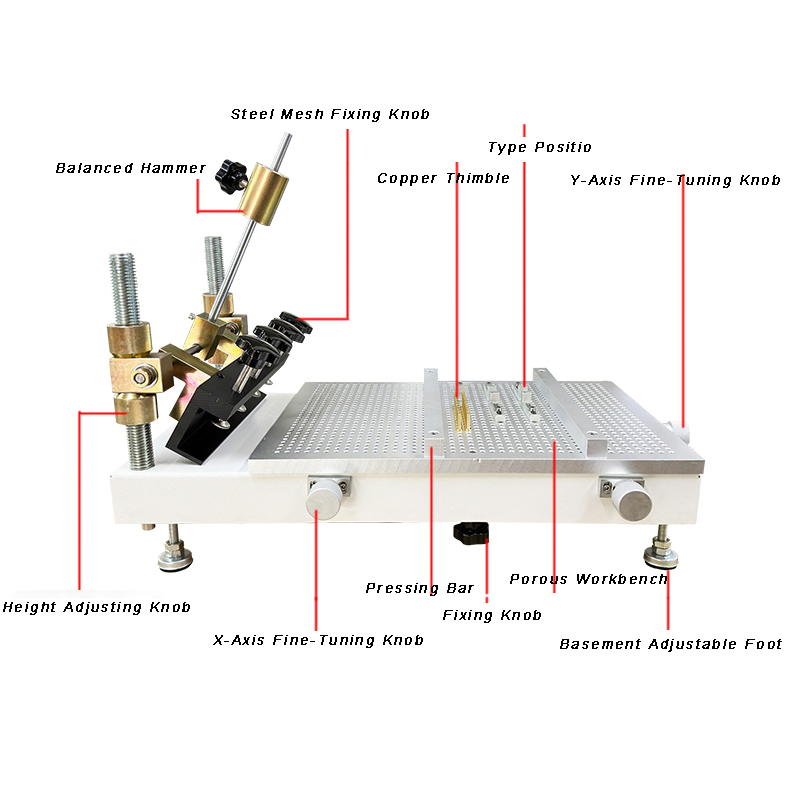 PCB Stencil Printer High Quality High Precision Manual Printing Table SMT Making Equipment Manufacturer