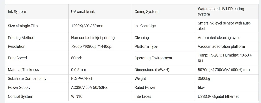 Temperature Control System