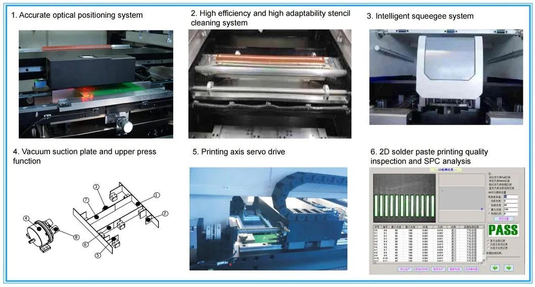 Automatic SMT Equipment