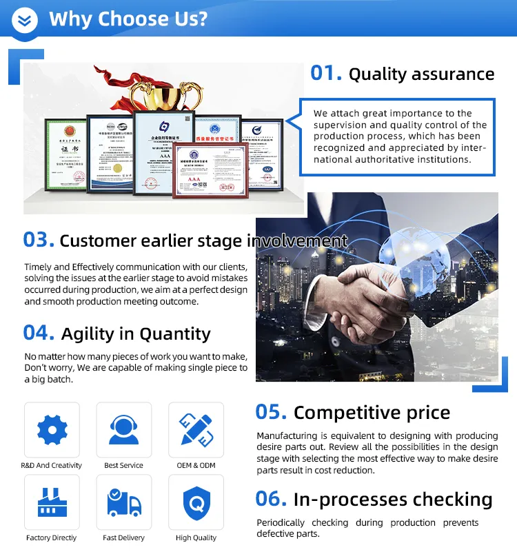 Our Advantages Detail