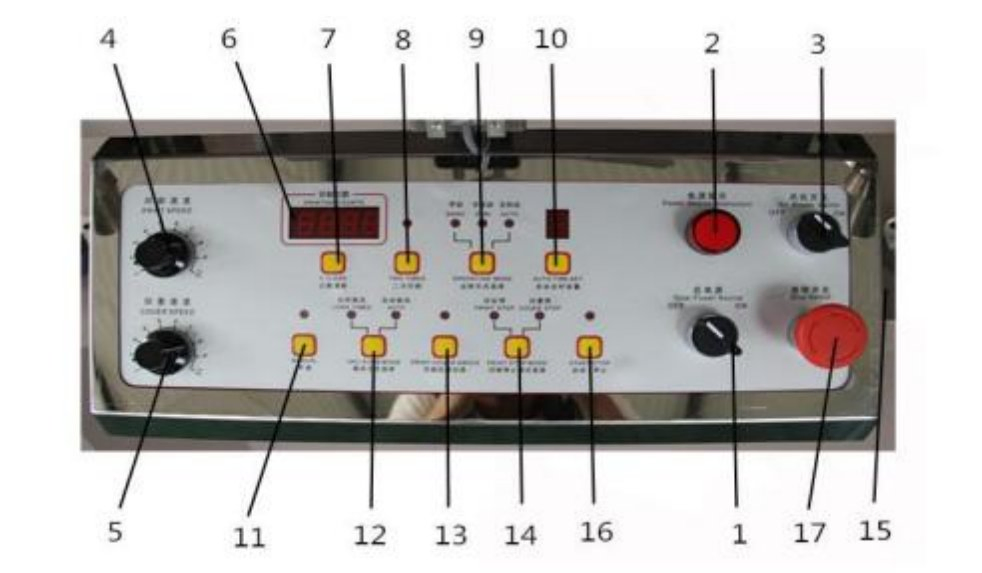 Good Quality High Performance Screen Printing Machine for Glass