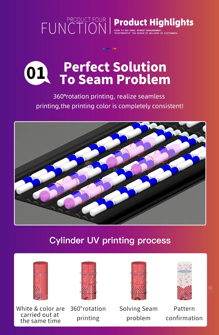 Printing Versatility