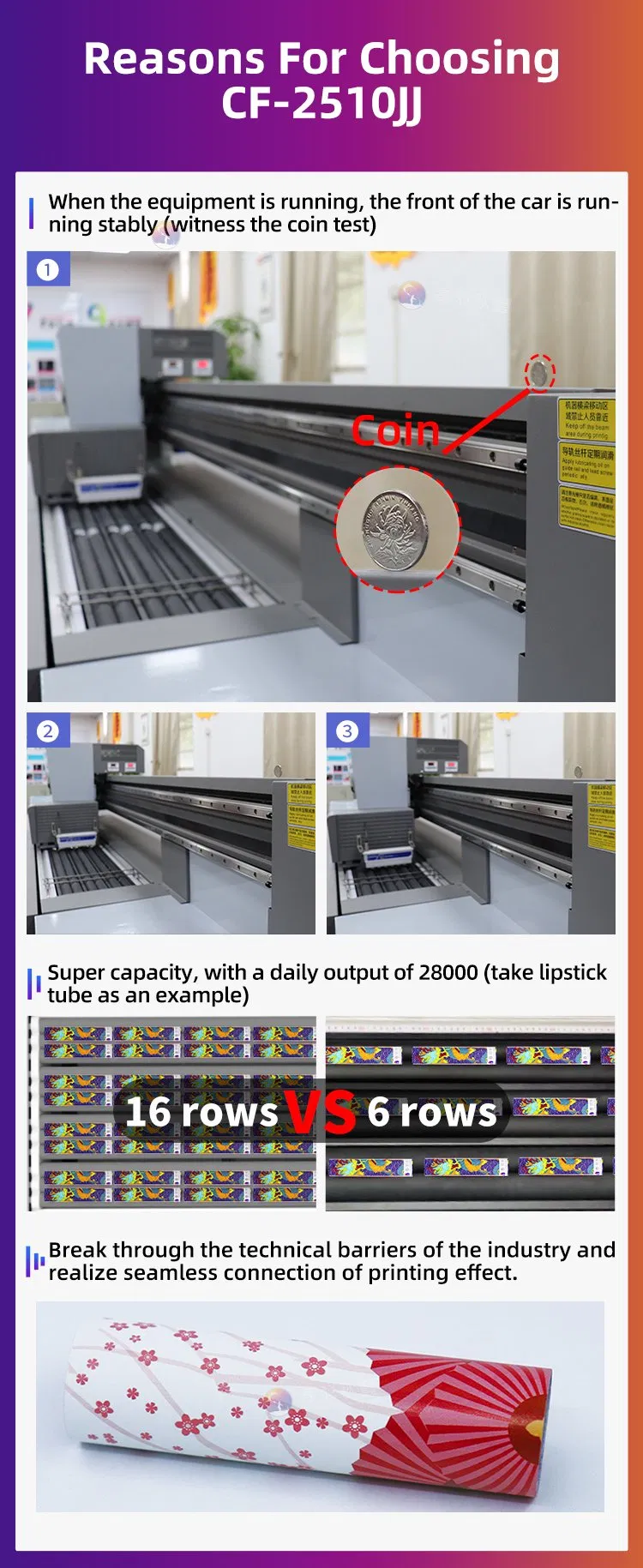 Cylinder Media Output