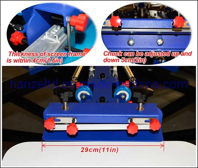 Rotary Printer Detail