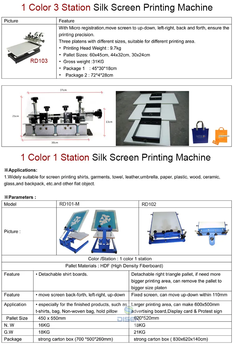 Screen Printing Applications
