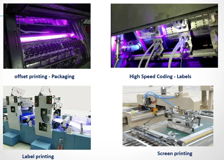 UV Curing Application