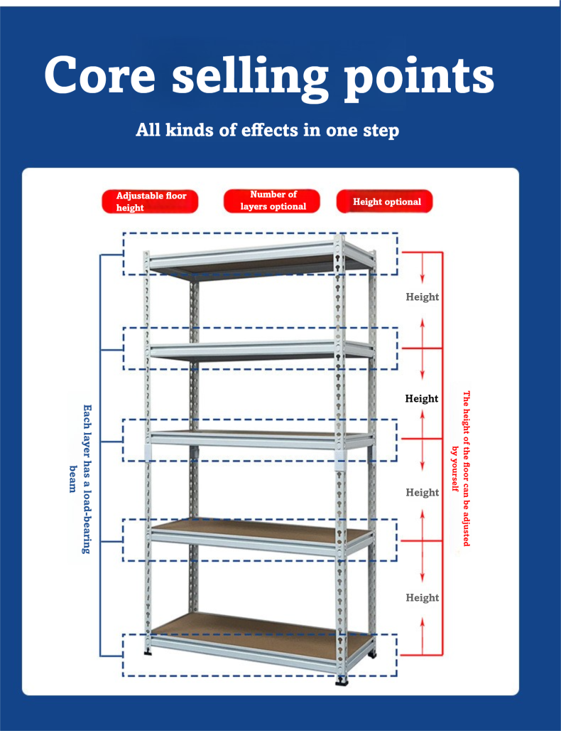 Product detail feature 7