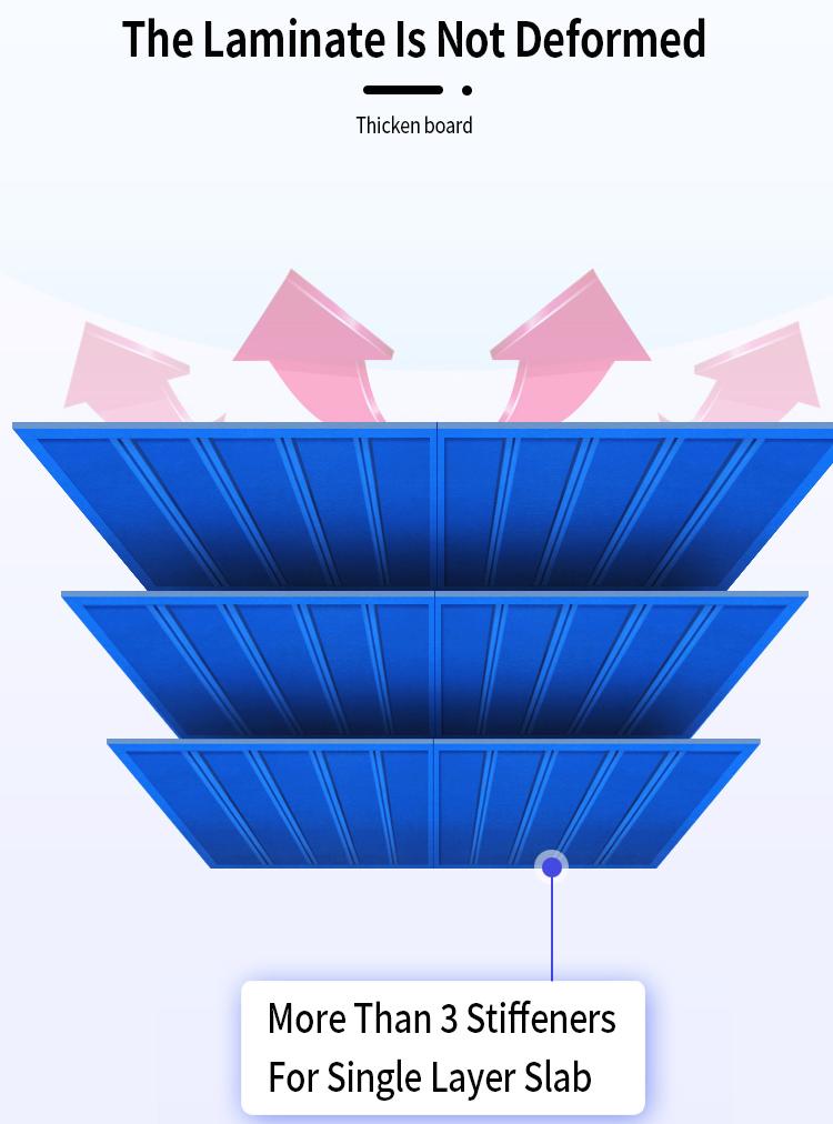 Shelving Specification 4