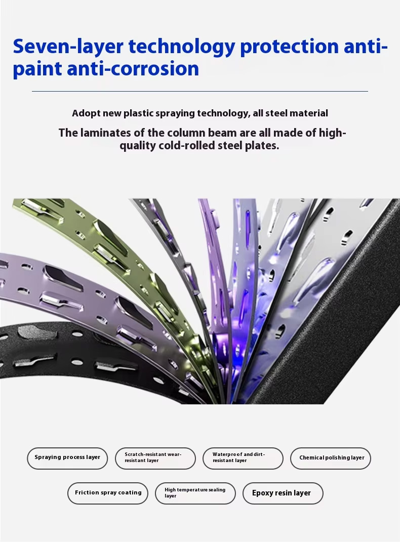 Product View 8