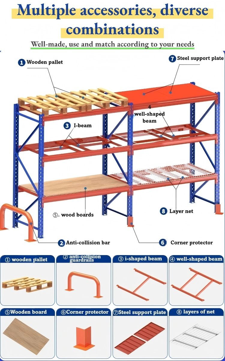 Pallet support bar racking accessory