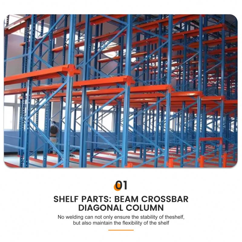 High Density Drive-In Anti-Corrosion Racking System Space Saving Industrial Warehouse Storage Pallet Rack