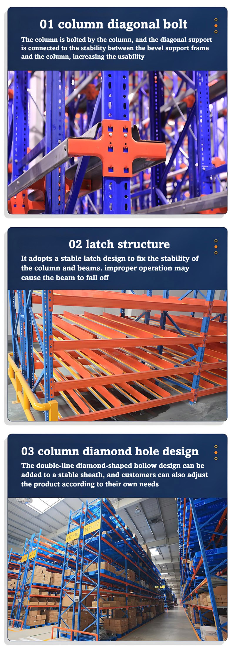 Product Diagram 1