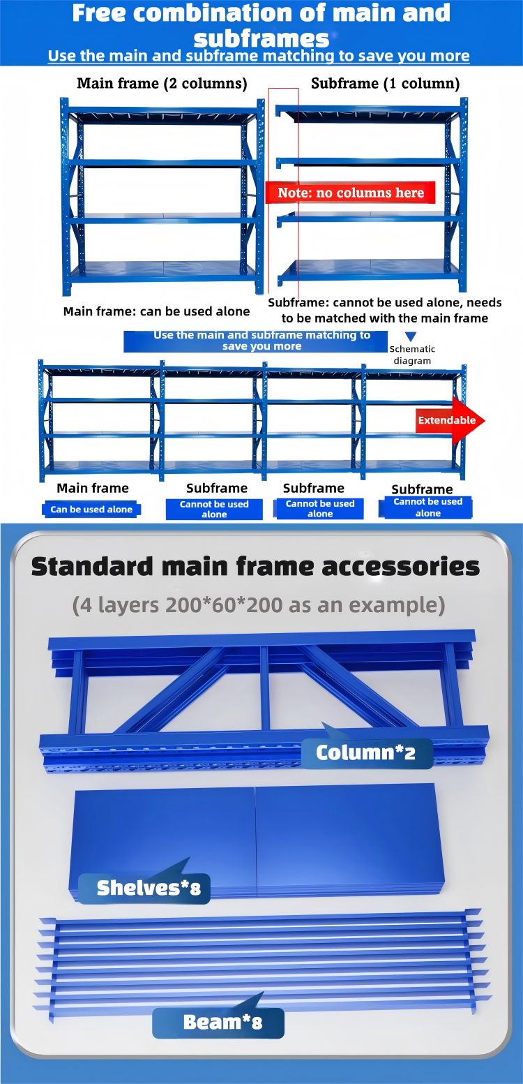 Feature details 10