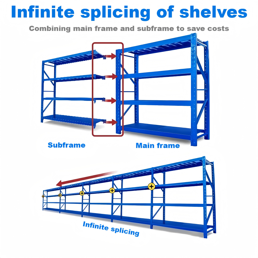 Factory Manufacturing Metal Warehouse Shelves Logistics Express Delivery Shelves Household Storage Shelves Adjustable