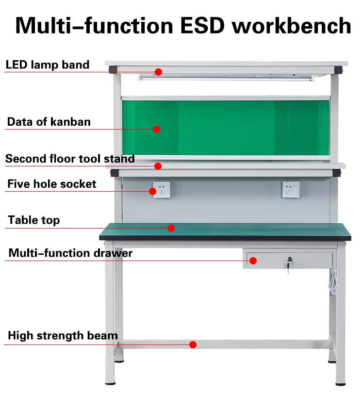 Workbench Uprights