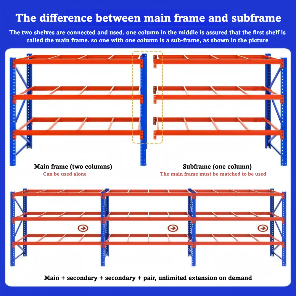 Adjustable Durable Storage Rack Powder Coating Finish Long Service Life CE Heavy Duty Metal Warehouse AU Standard Pallet Racking