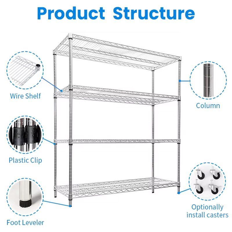 Warehouse Shelf Construction