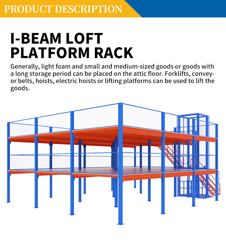 Platform Detail