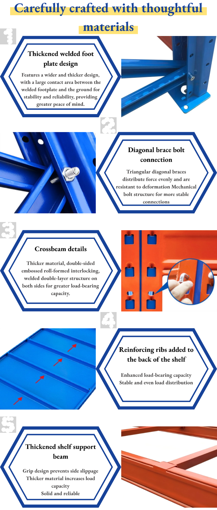 Safety locking pin for beam connectors