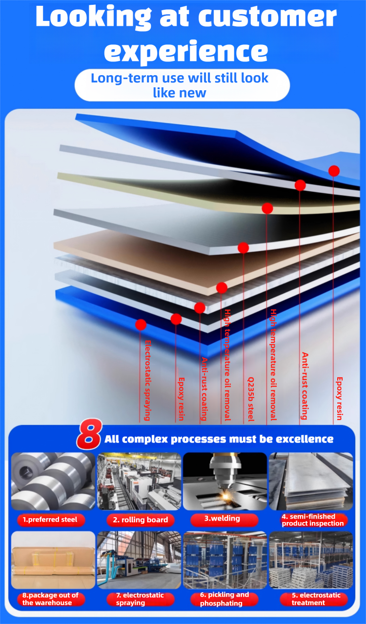 Feature details 5