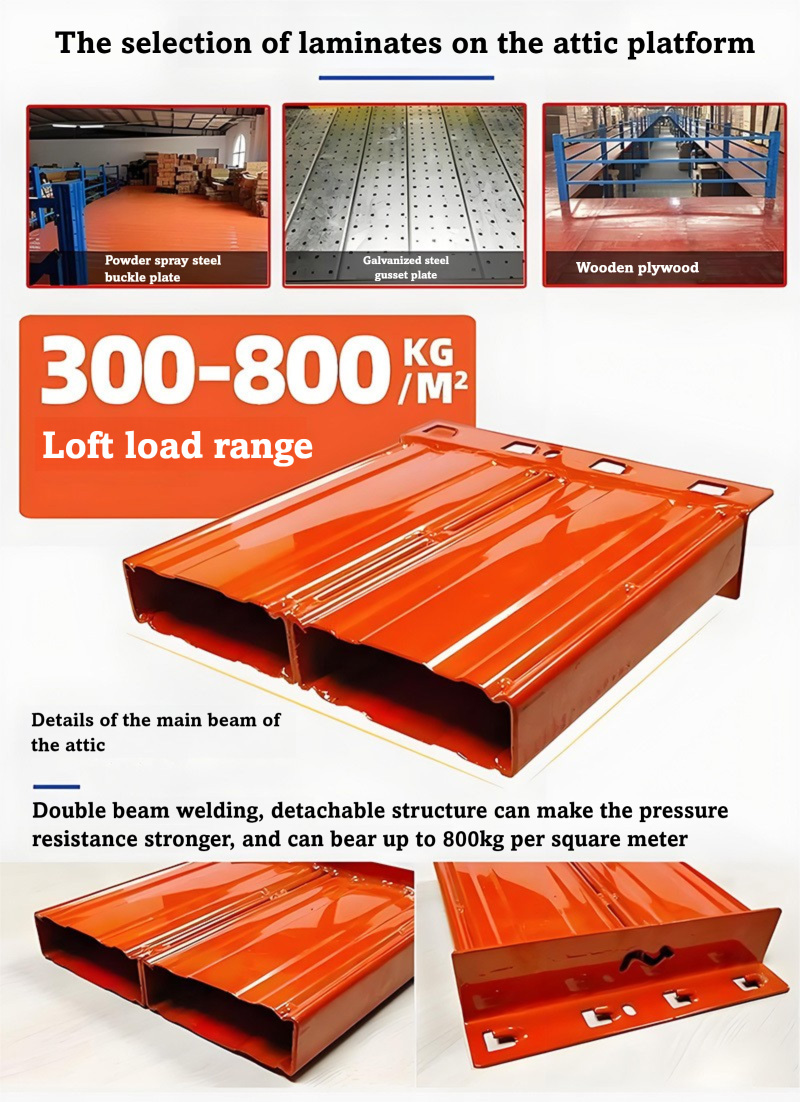 Attic Platform