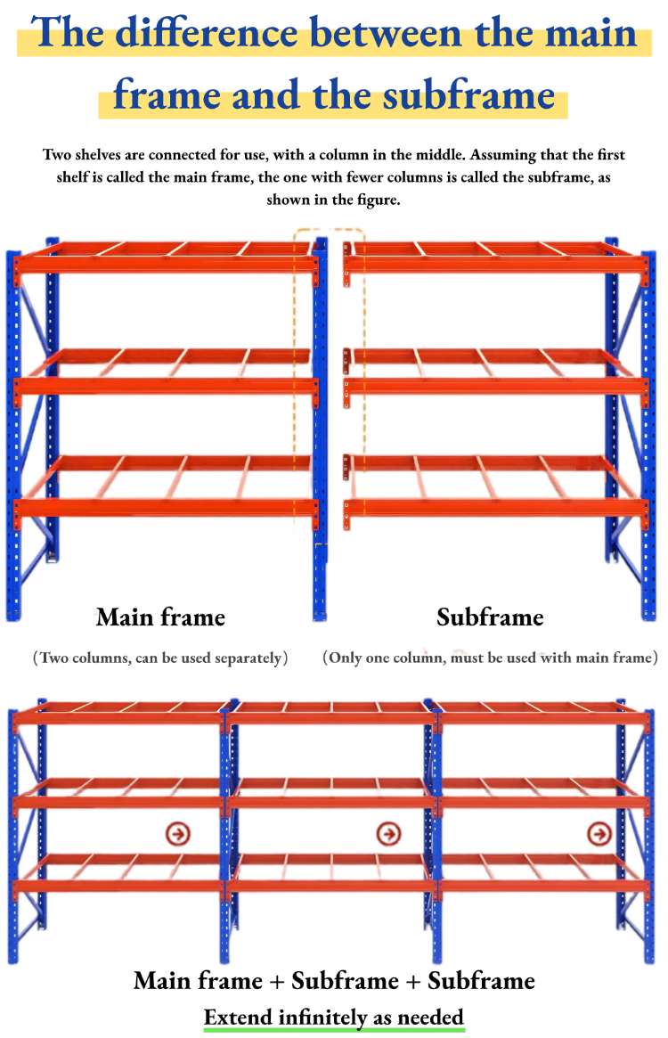 Steel shelving decking plate component