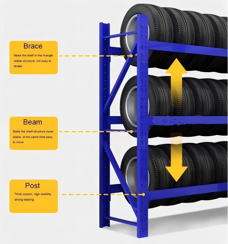 Wholesale Corrosion Protected Steel Tire Racks Selective Pallet Rack Multi-Functional Foldable Design Boltless Installation