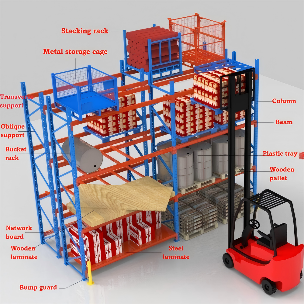 Customized Heavy-Duty 5-Layer Industrial Pallet Rack System Steel Warehouse Storage Shelf with Metal Shelving Industrial Rack