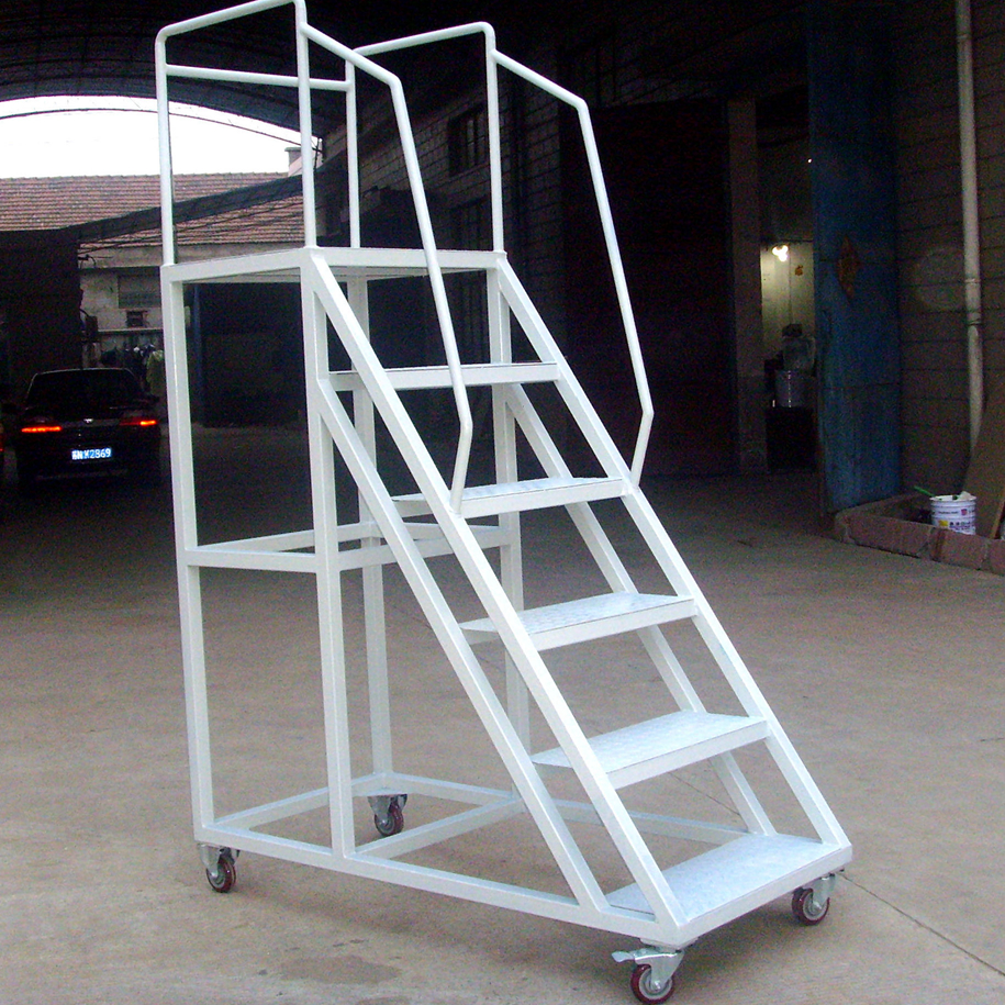 Application Scenario 3