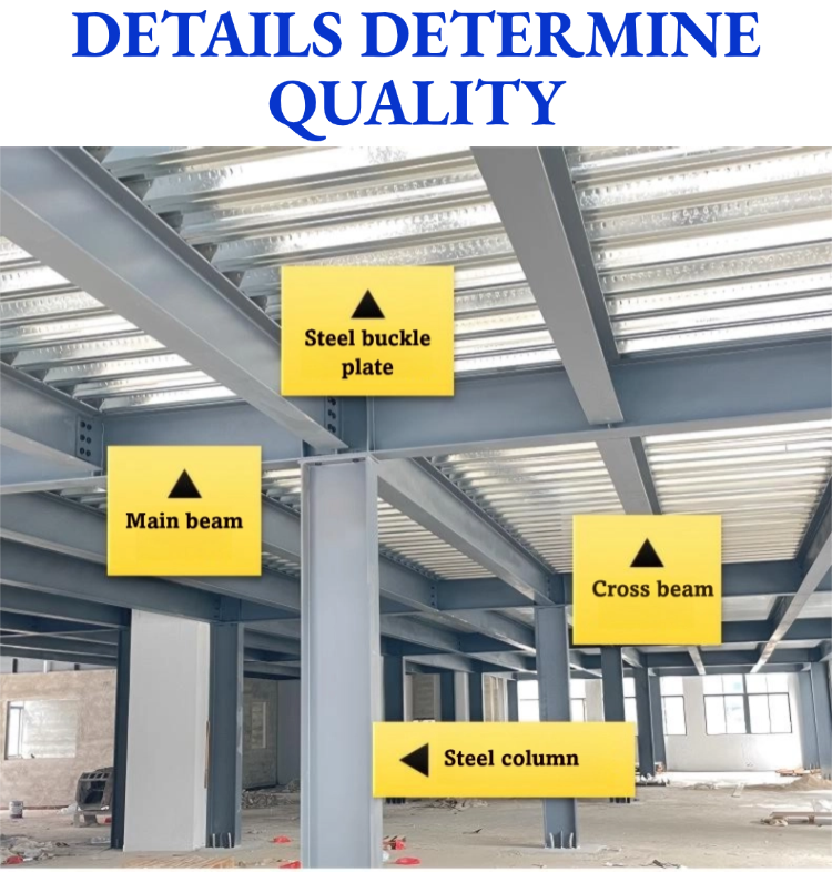 I-Beam Attic Mezzanine Platform Stacking Racks & Shelves for Attic & Floor Access