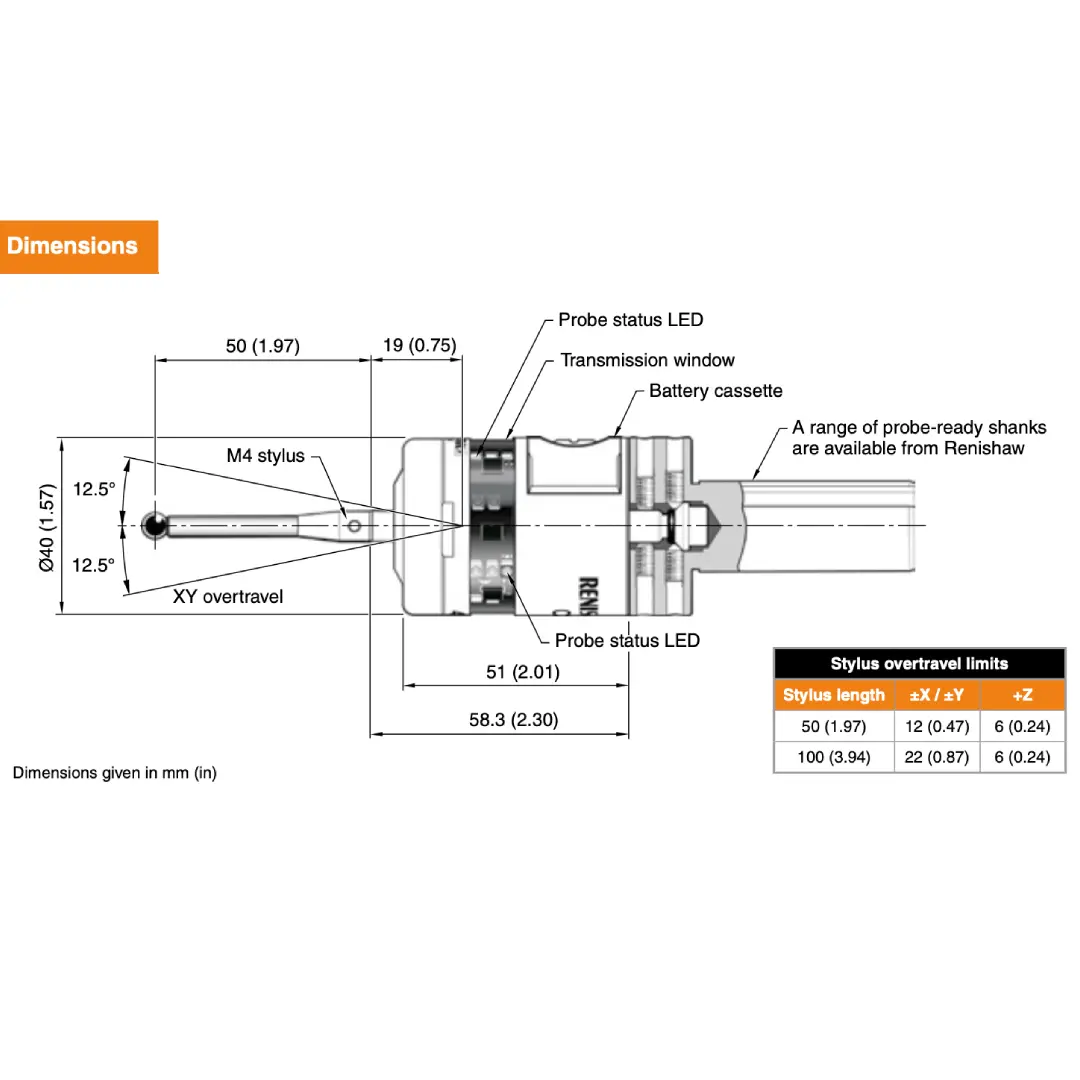 Wholesale Ultra-compact 3D touch-trigger probe Renishaw OLP40-1 Products, Supplier